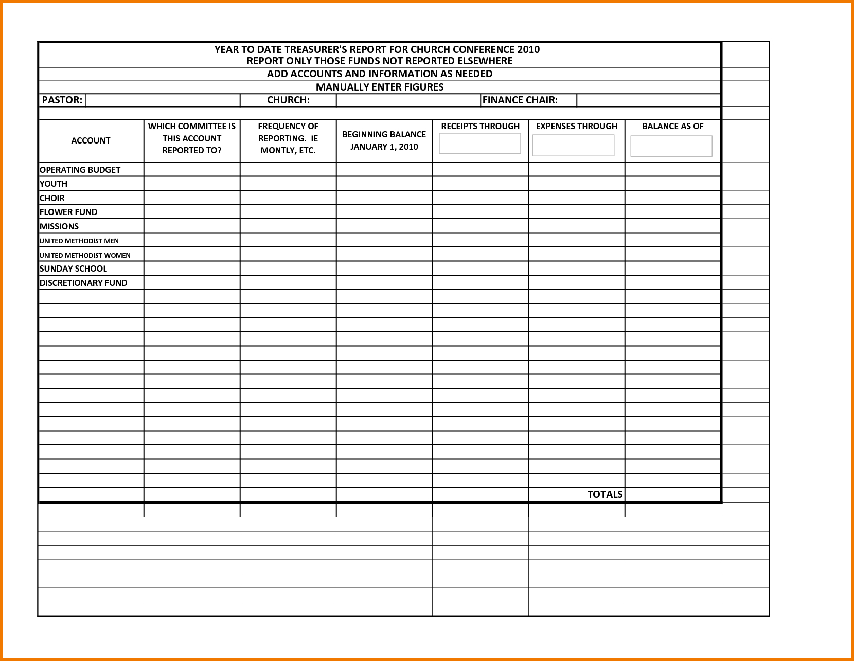 Treasurer s Report Excel Spreadsheet Throughout Treasurers Report Template Treasurer Report