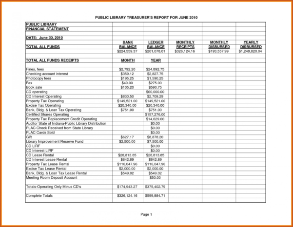 treasurer-s-report-excel-spreadsheet-regarding-magnificent-treasurer