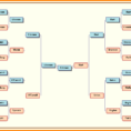 Tree Inventory Spreadsheet Within Genealogy Spreadsheet Template Genealogy Spreadsheet Excel