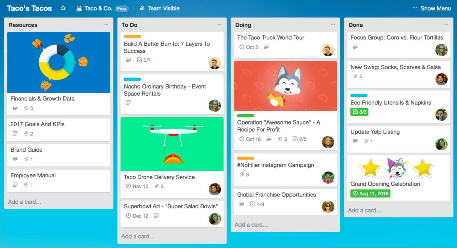 Trello Spreadsheet Intended For Create A Board  Getting Started With Trello