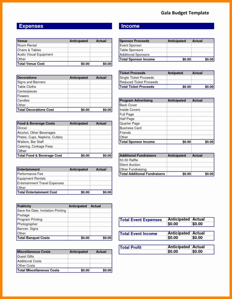 Trip Expenses Spreadsheet With Regard To Travel Expenses Spreadsheet Template  Heritage Spreadsheet