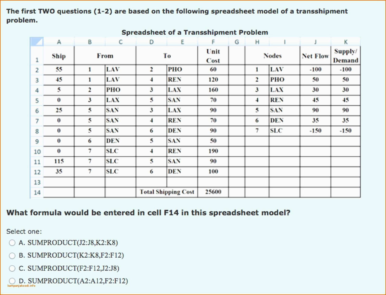 Triple Net Lease Spreadsheet Within Triple Net Lease Spreadsheet  Heritage Spreadsheet Triple Net Lease Spreadsheet Within Triple Net Lease Spreadsheet  Heritage Spreadsheet