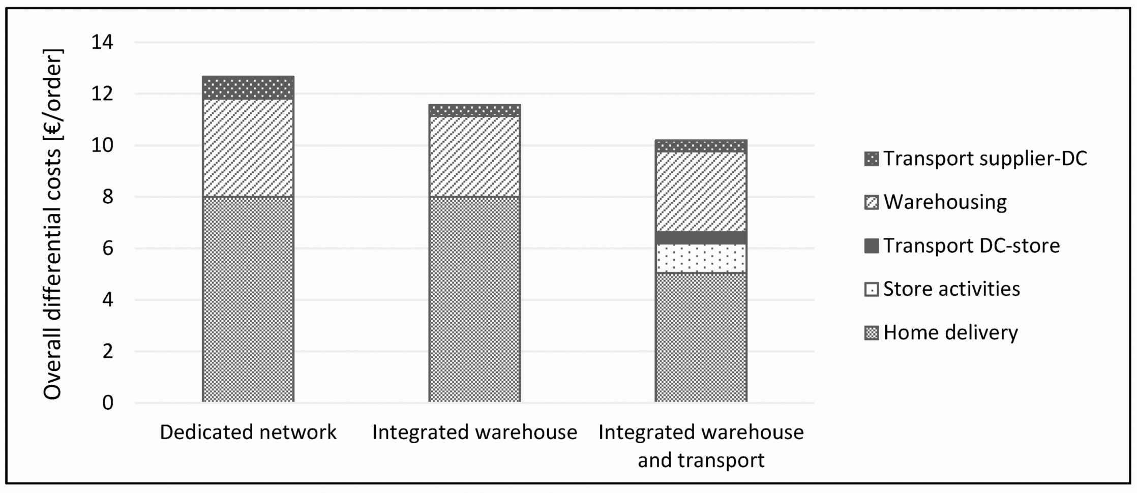Truck Cost Per Mile Spreadsheet With Owner Operator Expense Spreadsheet Initiative Of Trucking Cost Per