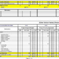Truck Costing Spreadsheet For Spreadsheet Food Costing Unique Truck Cost Best Stunningalysis Of