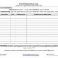 Truck Costing Spreadsheet With Regard To Food Cost Spreadsheet Free Truck Theoretical Calculator Uk Invoice
