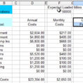 Truck Costing Spreadsheet Within Truck Costing Spreadsheet Food Costperating Examplesn Catalog