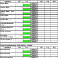 Truck Dispatch Spreadsheet Intended For Sheet Truck Driver Accountingpreadsheet Worksheet For Truckers Image
