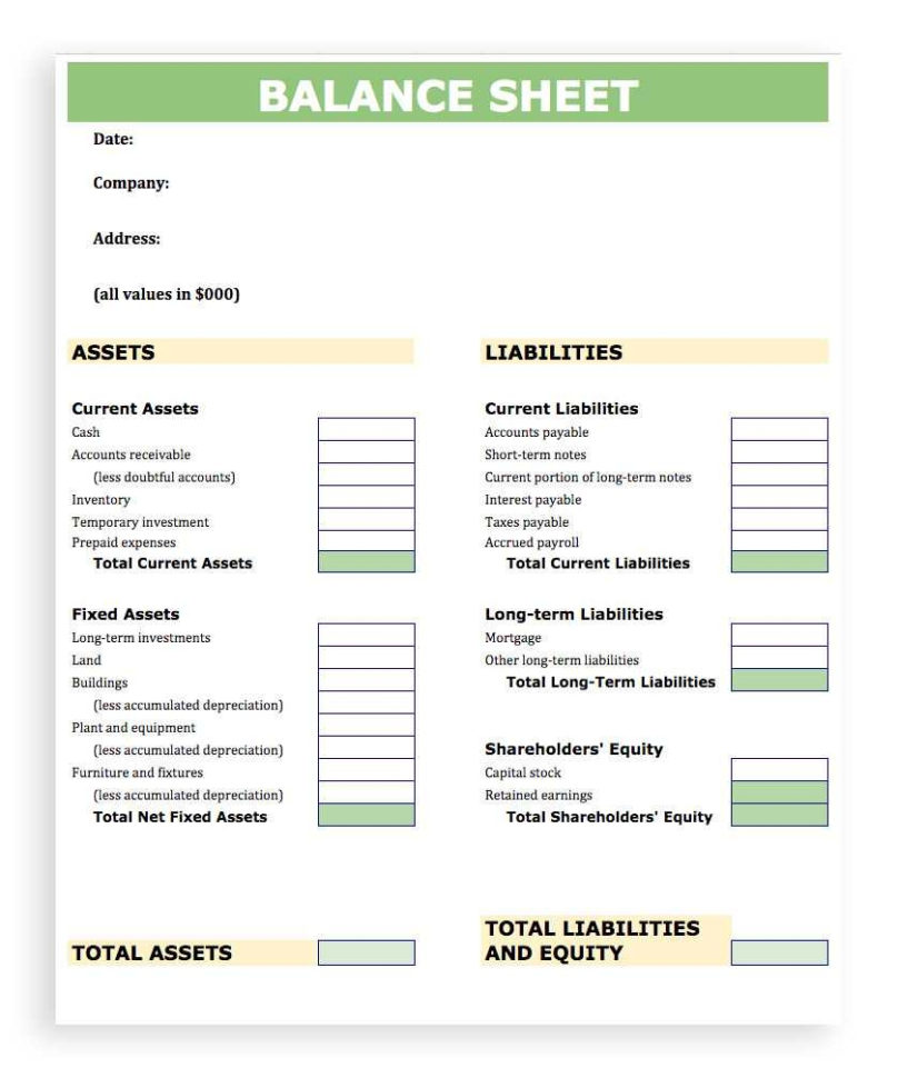Trucking Business Expenses Spreadsheet Inside Trucking Business Expenses Spreadsheet  Wolfskinmall Inside