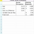 Trucking Cost Per Mile Spreadsheet With Regard To Trucking Cost Per Mile Spreadsheet Spreadsheets