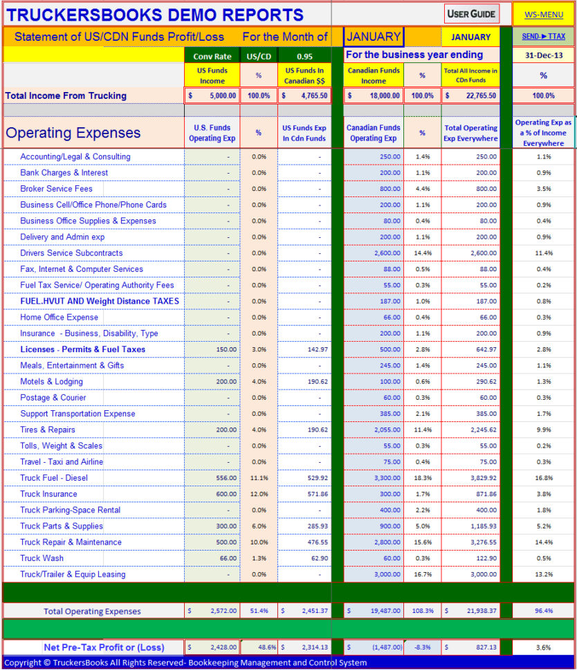 Trucking Income And Expense Spreadsheet Within Spreadsheet For Truckers  Charlotte Clergy Coalition