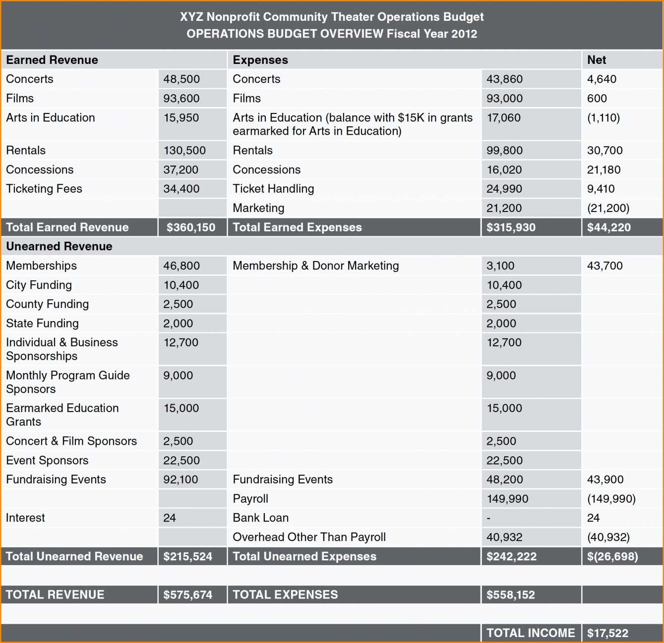 Trucking Spreadsheet Templates Intended For Trucking Spreadsheet 