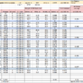 Tsd Rally Spreadsheet For Oil Consumption 2009 C4S With Pdk  Rennlist  Porsche Discussion Forums