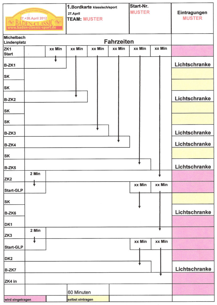 Tsd Rally Spreadsheet Throughout Timing Sheet Used In The Baden Classic Rally