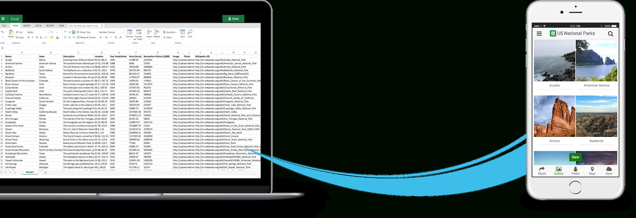 Turn Excel Spreadsheet Into App Inside Make A Mobile App From Excel Data On Dropbox  Appsheet