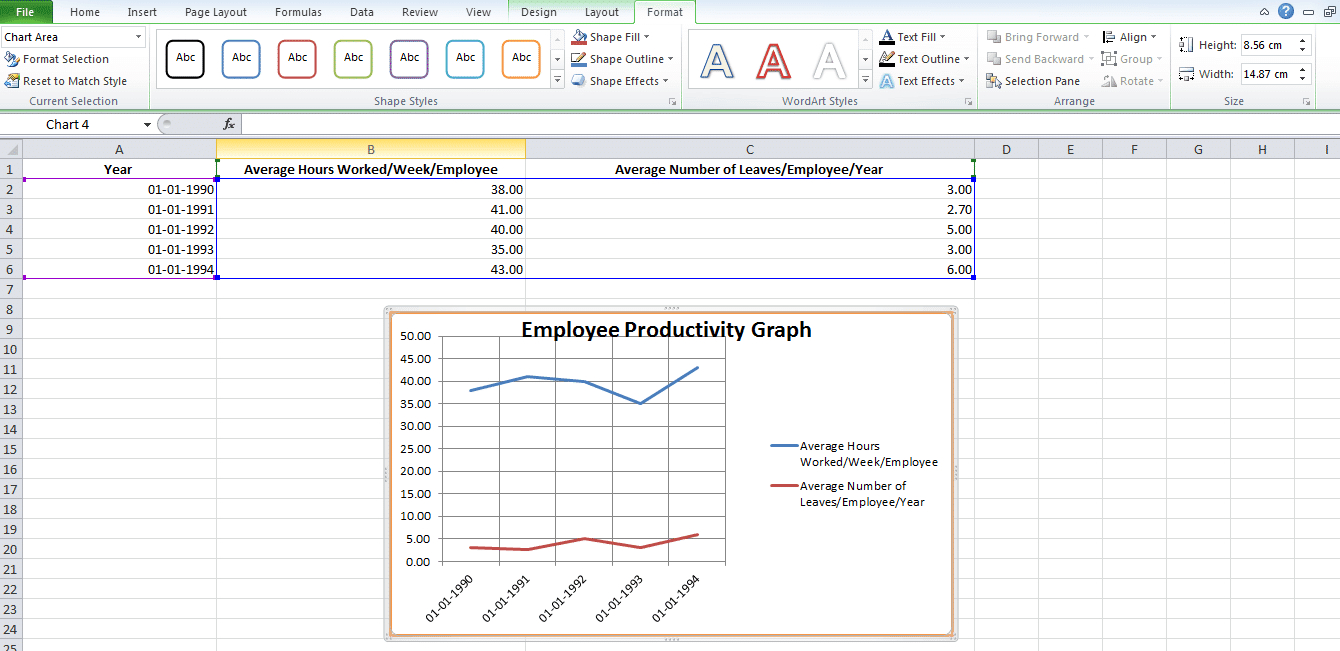 Turn Excel Spreadsheet Into Graph Throughout How To Make A Graph In Excel: A Stepstep Detailed Tutorial