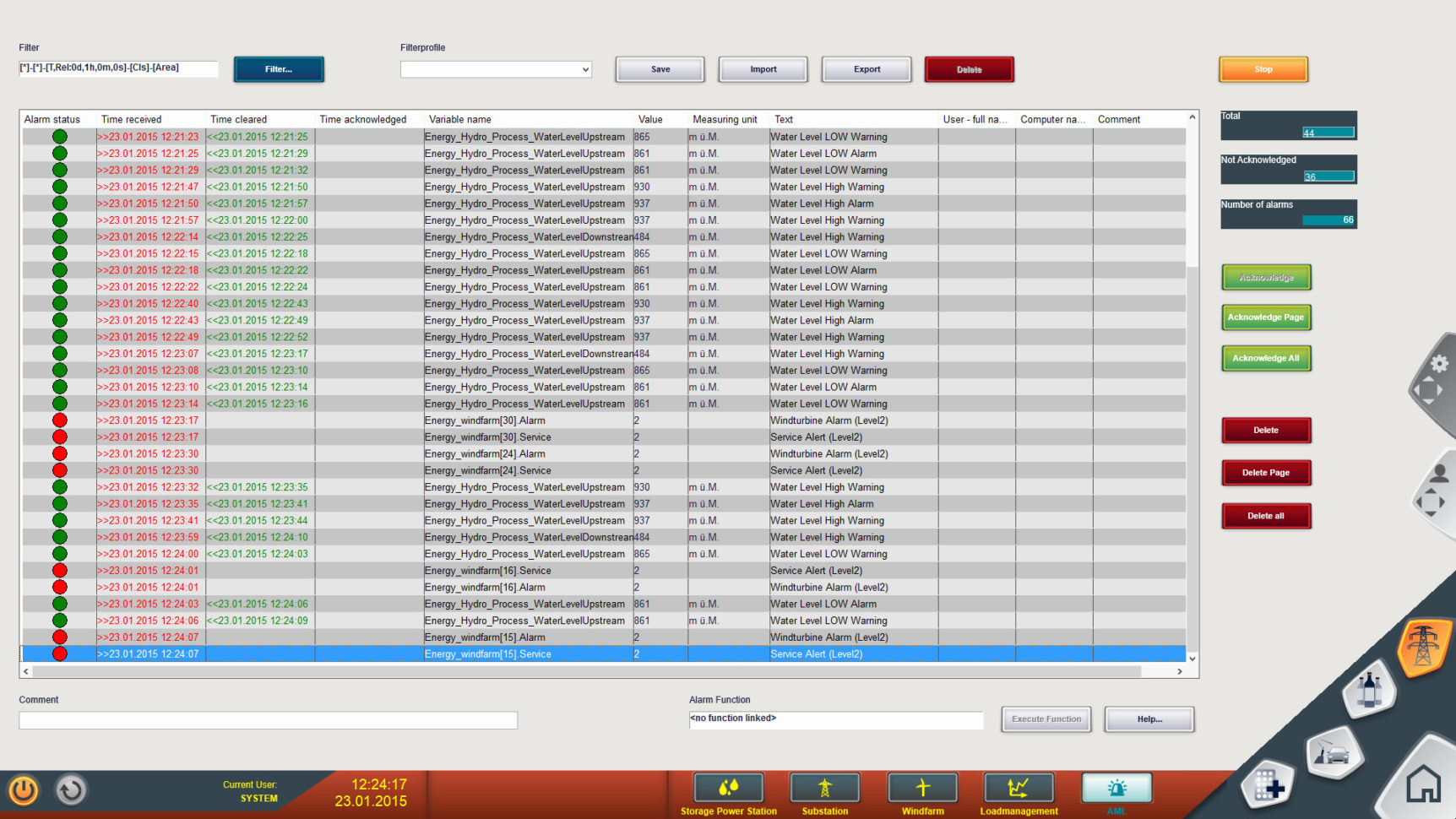 Turn Excel Spreadsheet Into Web Application Inside 10 Inspirational Convert Excel Spreadsheet To Web Application