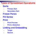 Types Of Spreadsheet With Spreadsheet Operations  Ppt Download