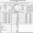 Uber Driver Spreadsheet for Uber Driver Spreadsheet Uk Tax Excel Sheet Expense Worksheet Design