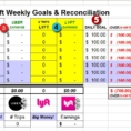 Uber Spreadsheet Regarding The Uber/lyft Goals  Reconciliation Excel Spreadsheet