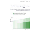 Ultimate Retirement Calculator Life Spreadsheet With Regard To The Best Retirement Calculators Online  Pt Money