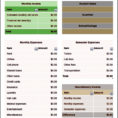 Uni Budget Spreadsheet Inside Example Of College Student Budgetsheet Template Free Printable For
