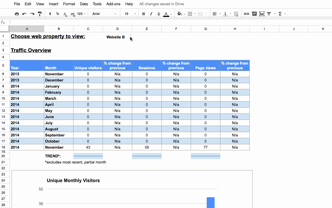 Unlock Excel Spreadsheet Online Inside Google Spreadsheet Dashboard Template On Rocket League Spreadsheet