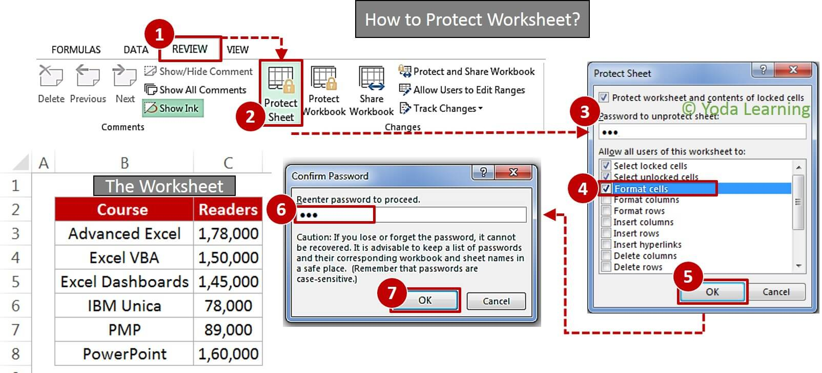 Unlock Spreadsheet Pertaining To Learn How To Lock Cells In Excel How 