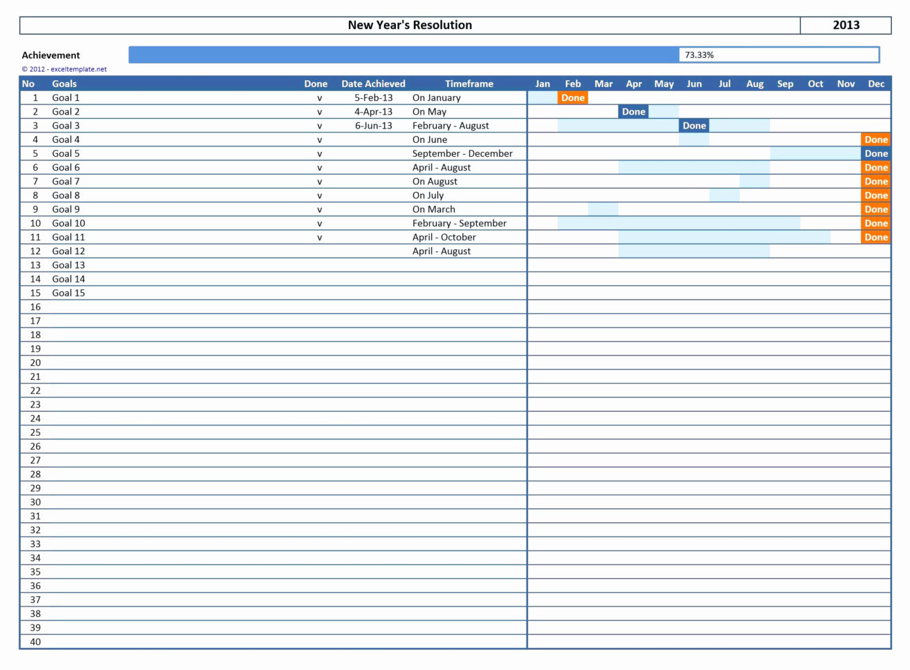 Unlock Spreadsheet throughout How To Unlock Excel Spreadsheet Without ...