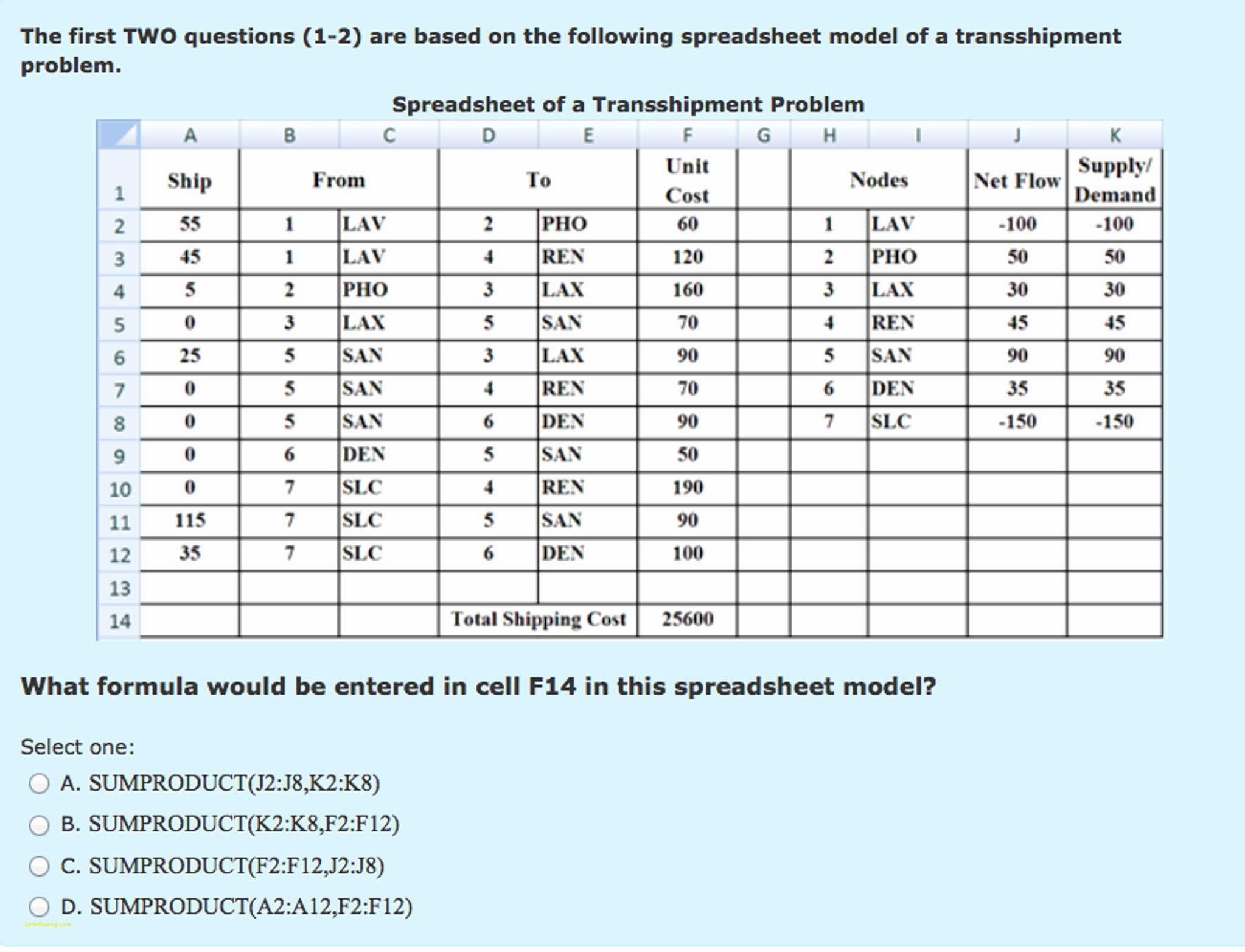 Used Car Dealer Accounting Spreadsheet For Used Car Dealer Accounting Spreadsheet  Awal Mula