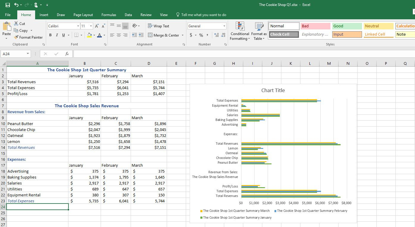 Uses Of Spreadsheet Software Throughout What Is Microsoft Excel And What Does It Do?
