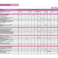 Utility Tracker Spreadsheet In Bill Tracking Spreadsheet Template  Hynvyx Pertaining To Utility