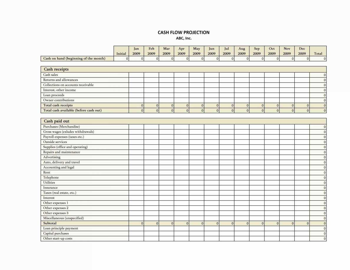 Utility Tracker Spreadsheet Pertaining To Utility Tracking Spreadsheet With Plus Together As Well Template