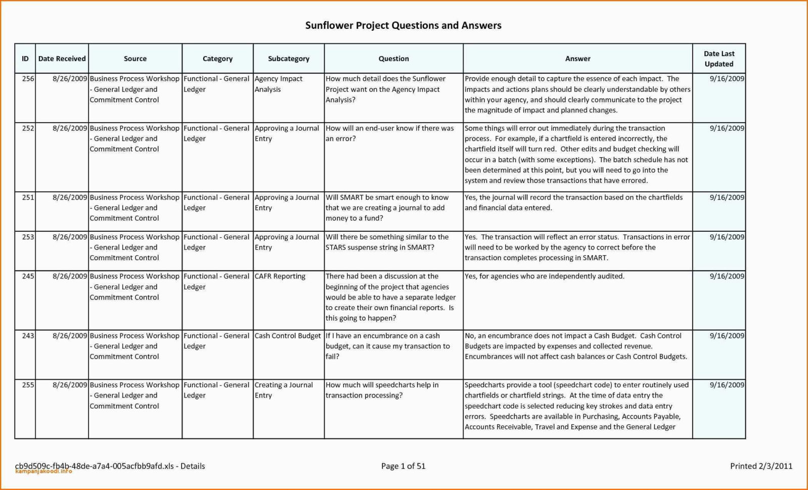 Vacation Accrual Spreadsheet Pertaining To Vacation Tracking Spreadsheet Vacation Accrual Calculator Excel