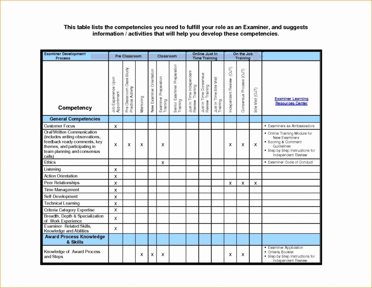 Vacation Calculation Spreadsheet In Vacation Accrual Spreadsheet Idea Of Vacation Accrual Spreadsheet