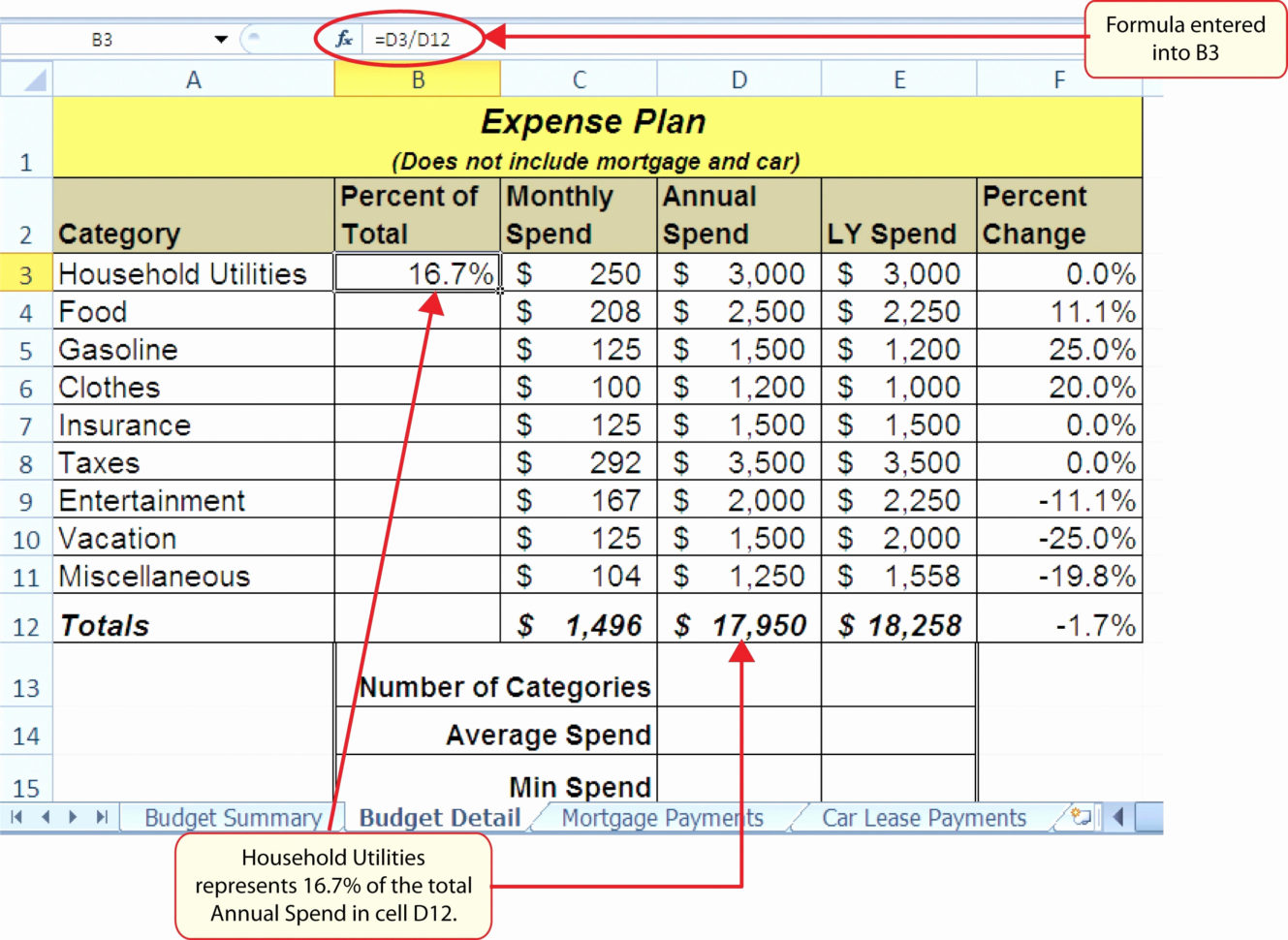Vacation Calculation Spreadsheet Throughout Vacation Calculation Spreadsheet Excel Pto Tracker Template Fresh Vacation Calculation Spreadsheet Throughout Vacation Calculation Spreadsheet Excel Pto Tracker Template Fresh
