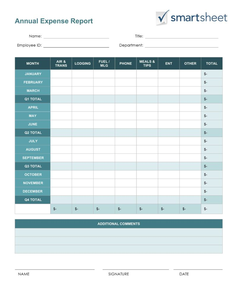 Vacation Expense Spreadsheet Template for Business Trip Expense Report Template And Free Expense Report