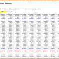 Vacation Rental Spreadsheet Free For Rental Property Expensessheet Nz Income And Expense Template