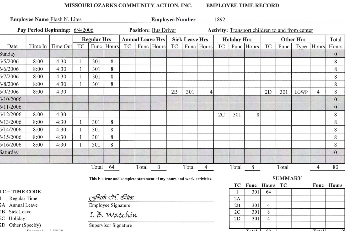 Vacation Time Accrual Spreadsheet Intended For Vacation Time Accrual