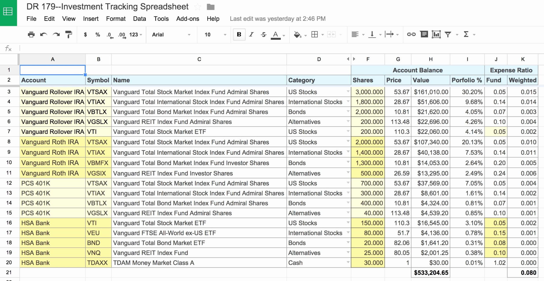 Vacation Time Accrual Spreadsheet With Regard To Excel Time Logging Spreadsheet And 50 Inspirational Vacation Accrual
