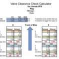 Valve Shim Spreadsheet Within How2: Vfr800 Valve Clearance Check  Shinysideup