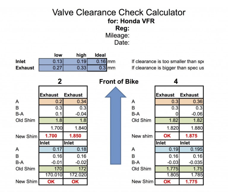 Valve Shim Spreadsheet —