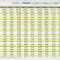 Variance Analysis Excel Spreadsheet Intended For Budget Report Template Flexible Performance Download Example
