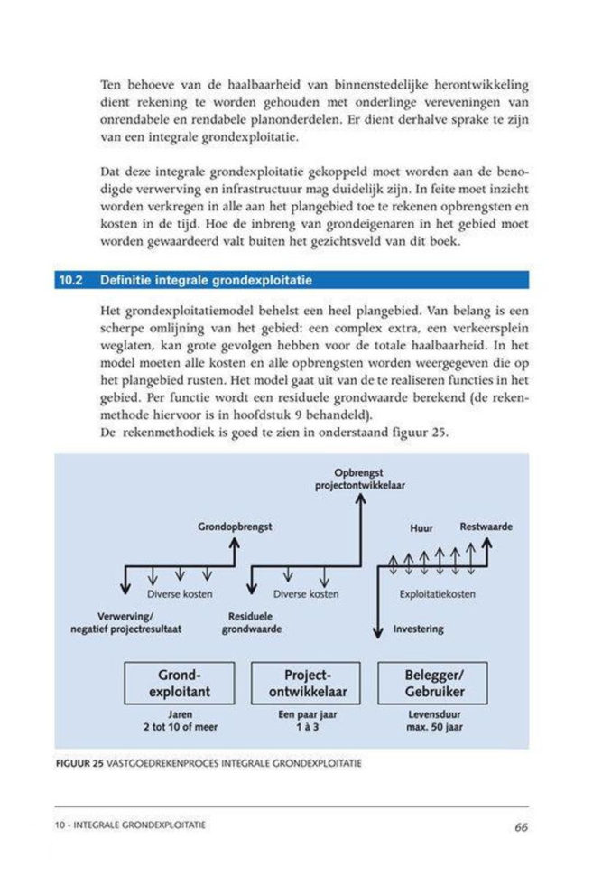Vastgoedrekenen Met Spreadsheets Download Inside Bol  Vastgoed, Rekenen Met Spreadsheets  9789080249745  P.p.