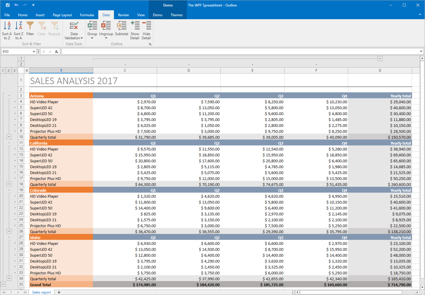 Vb Net Spreadsheet With Regard To Wpf Spreadsheet For Visual Studio  Excel Inspired Spreadsheet