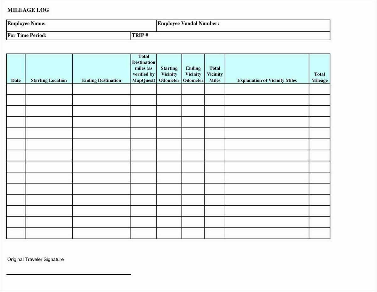 Vehicle Fuel Log Spreadsheet intended for Mileage Form Template Excel