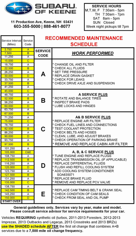 Subaru Impreza Maintenance Schedule