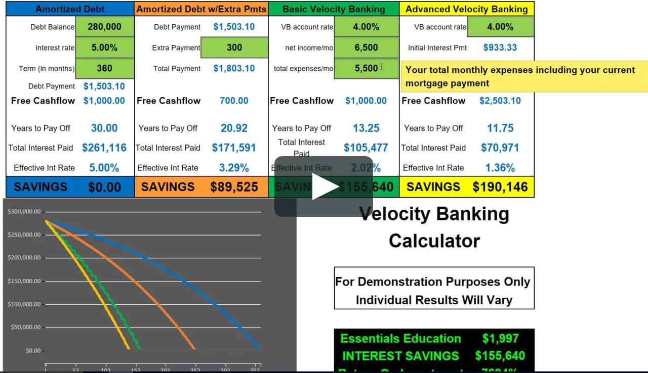Velocity Banking Spreadsheet With Regard To Velocity Banking Calculator Demo On Vimeo
