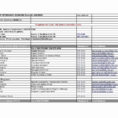Vending Machine Inventory Excel Spreadsheet Pertaining To Vending Machine Inventory Spreadsheet Elegant 50 Luxury Excel