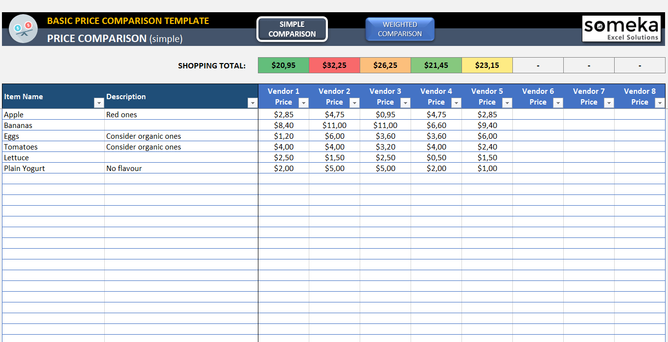 Vendor Comparison Excel Template Cost Comparison Sheet Riset 9240