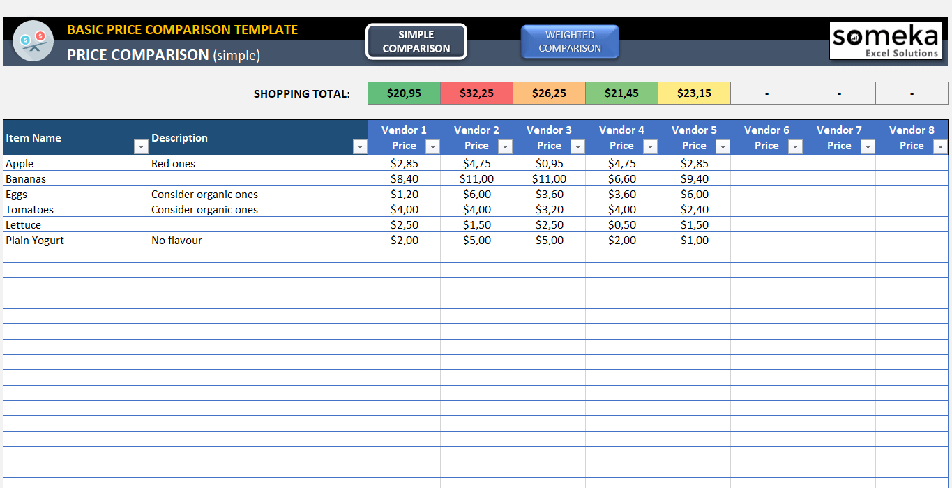 Vendor Comparison Spreadsheet Template With Basic Price Comparison 